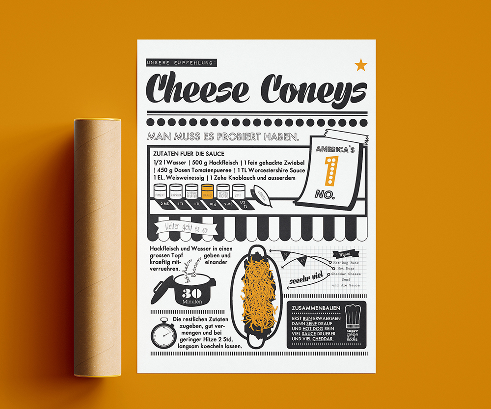 Cheese Coneys, Typorezept